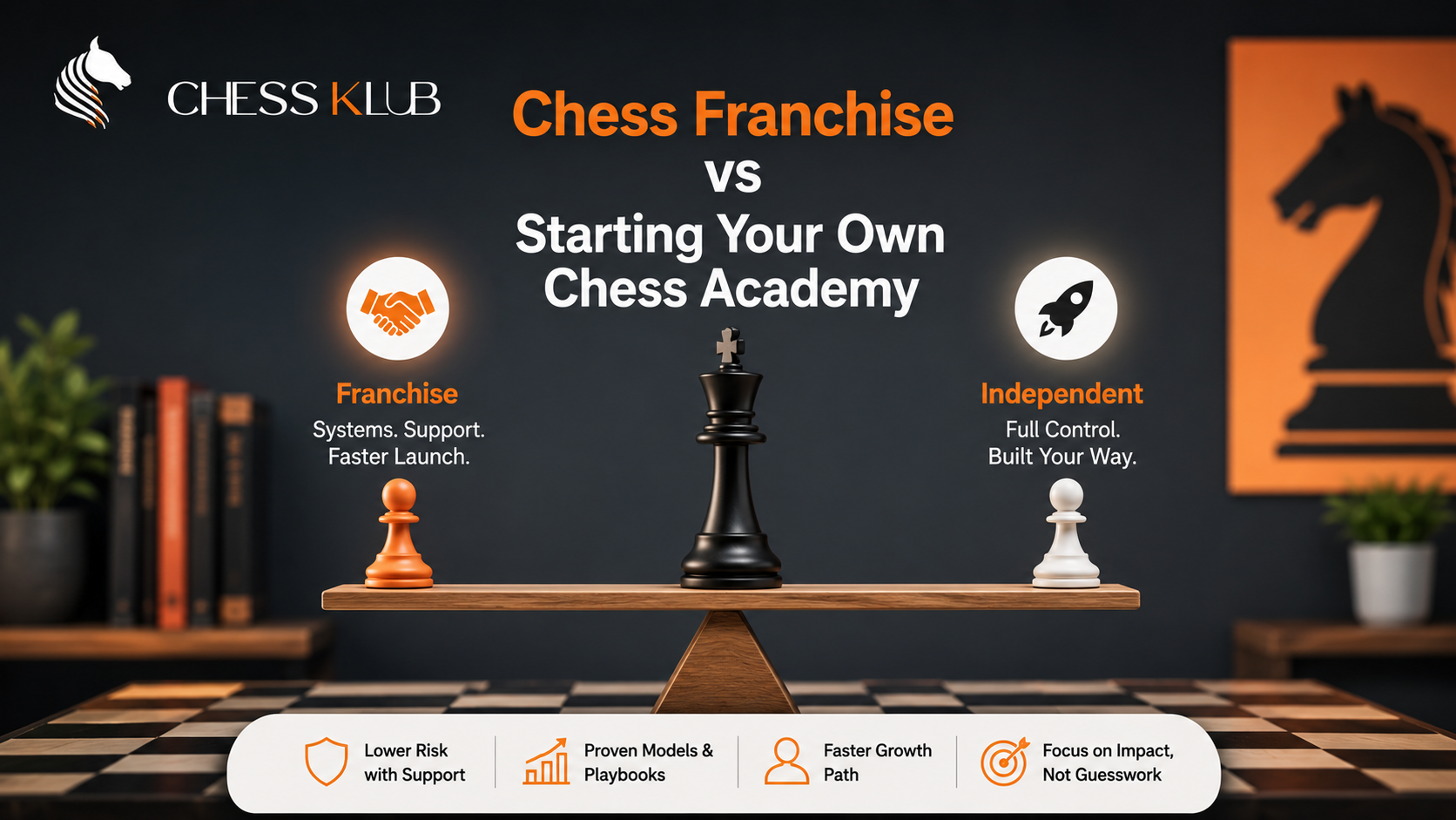 Chess franchise versus own academy comparison featured image